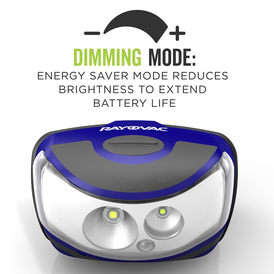 Multi LED Headlamp dimming mode banner image