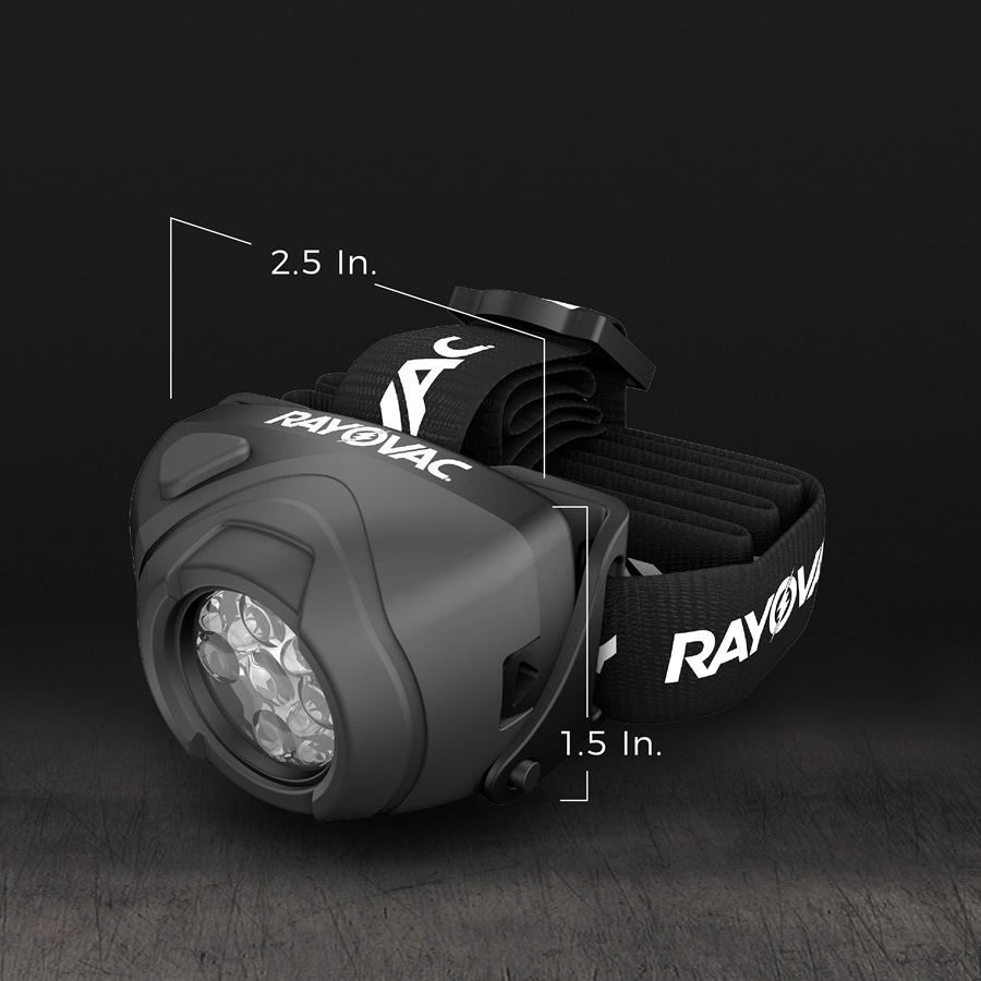 Virtually Indestructible 3AAA LED Headlight dimensions banner image