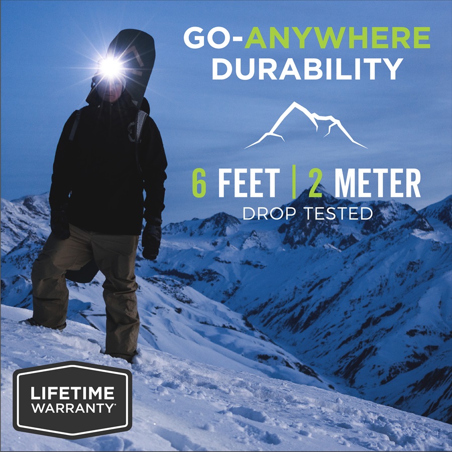 Multi LED Headlamp durability banner image